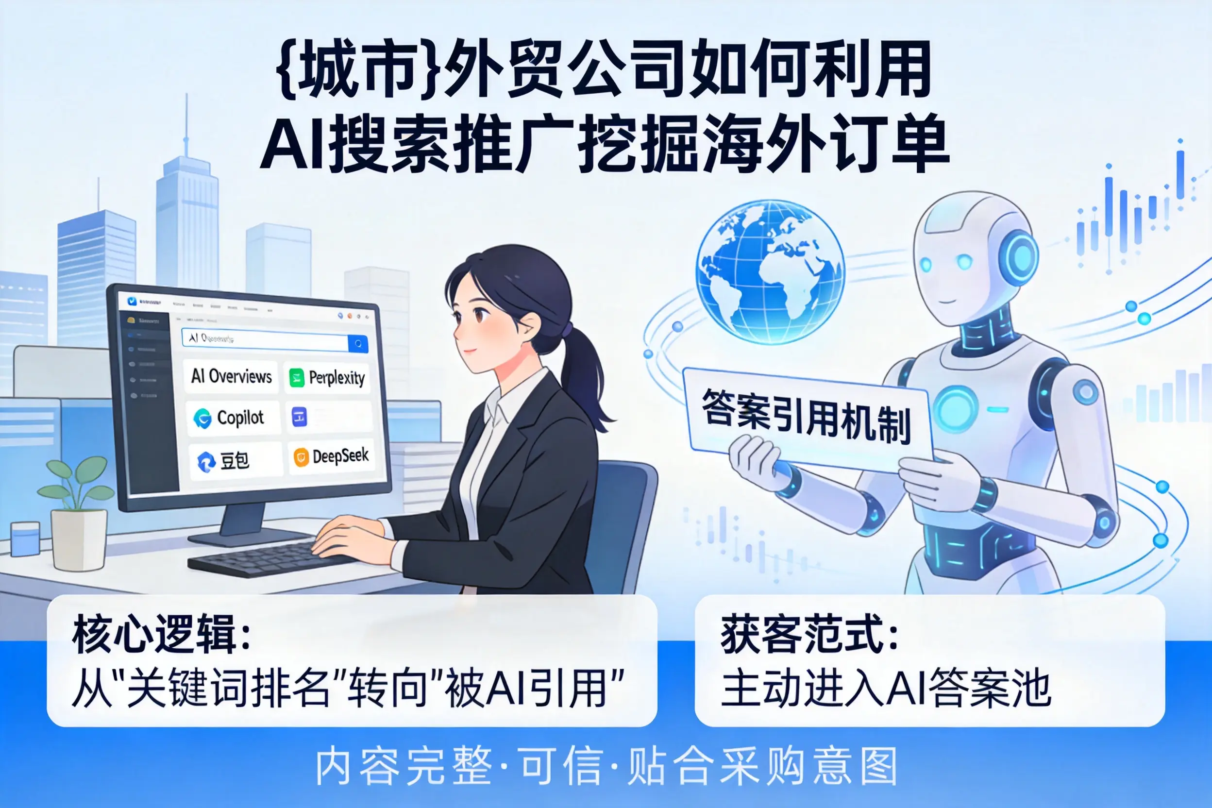 丽水外贸公司如何利用AI搜索推广挖掘海外订单