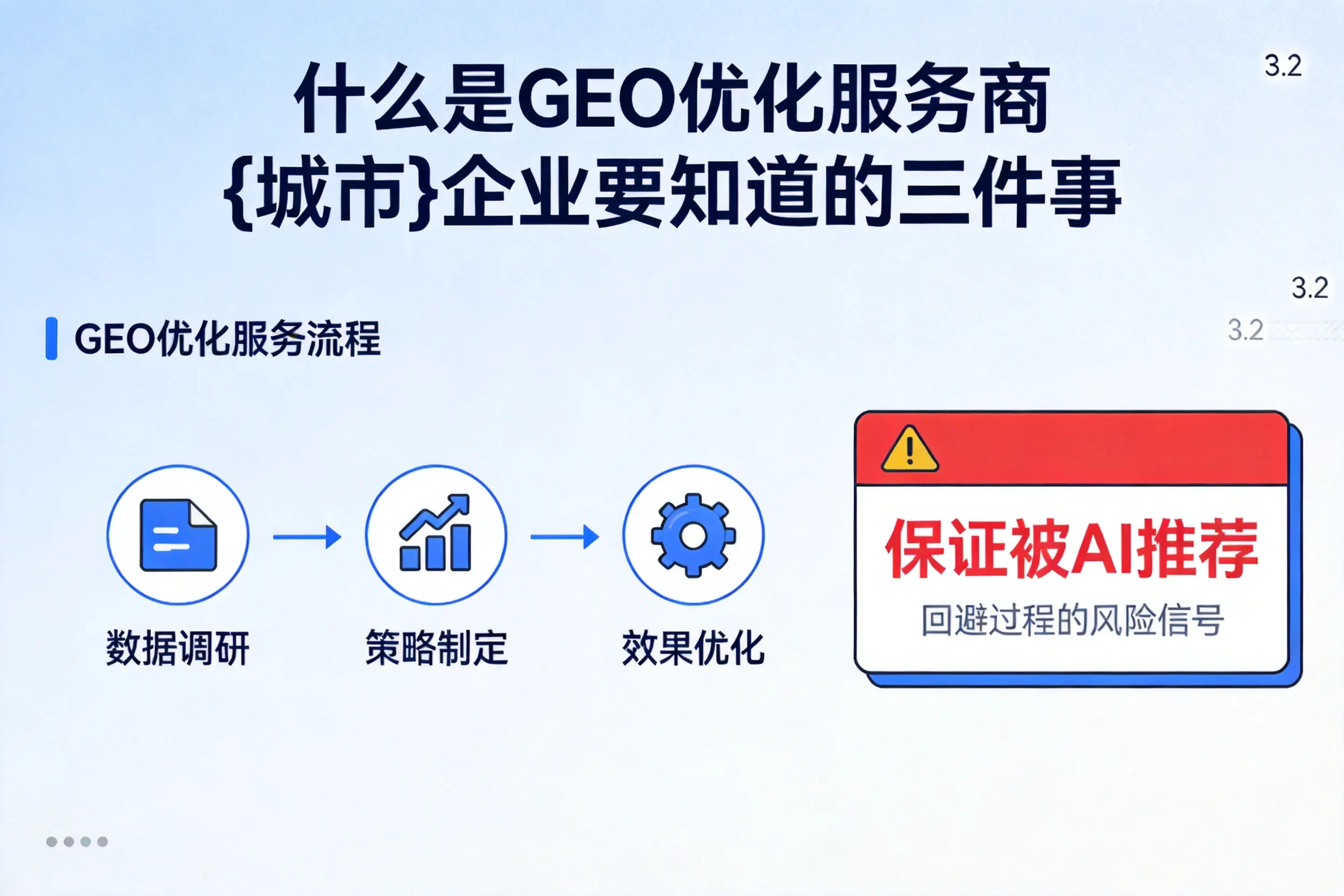 什么是GEO优化服务商丽水企业要知道的三件事
