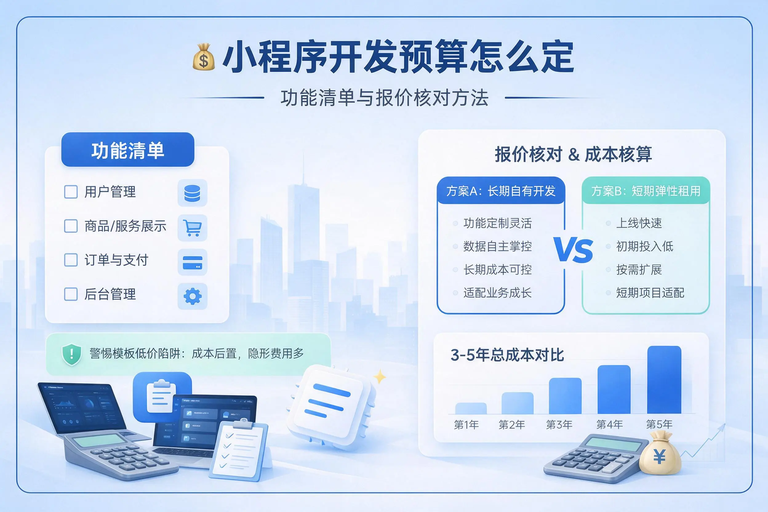 丽水小程序开发预算怎么定：功能清单与报价核对方法