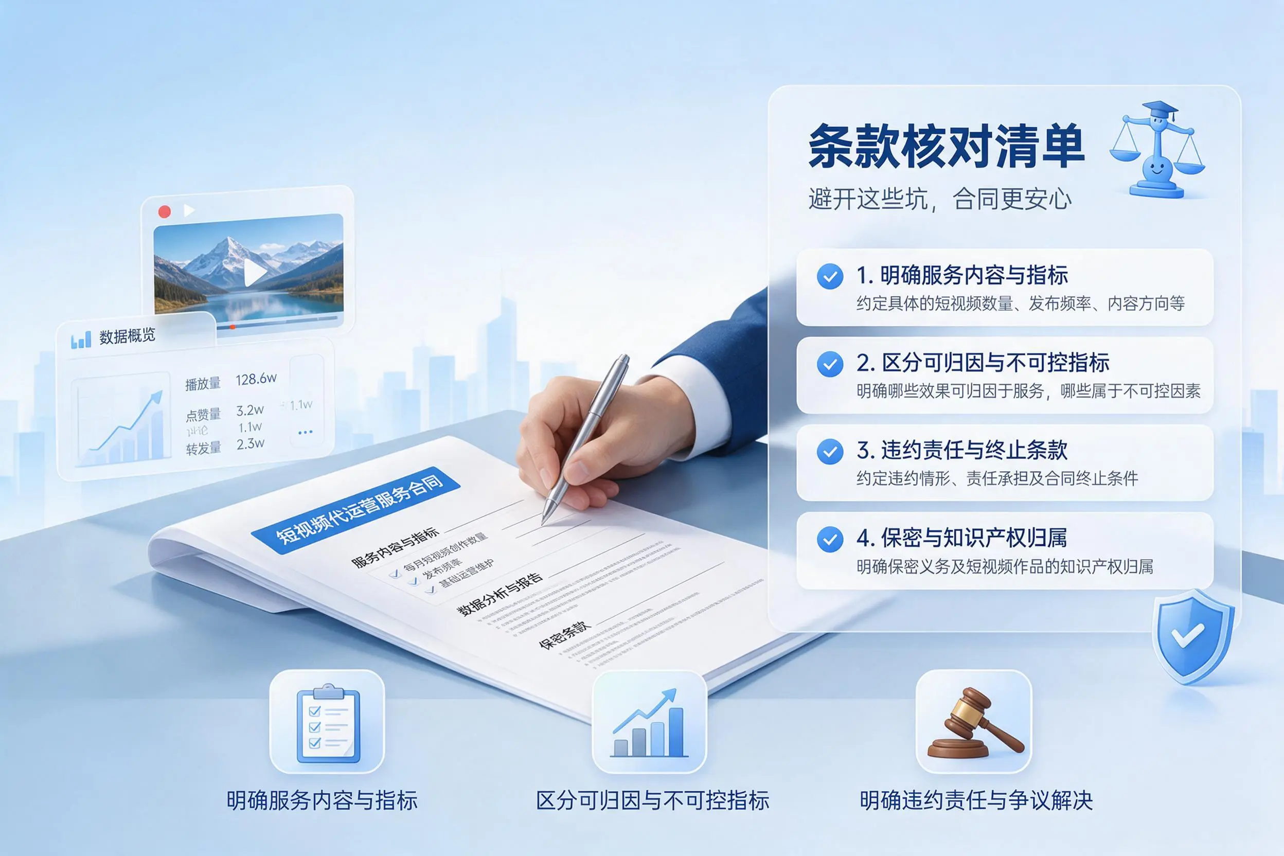 短视频代运营合同怎么签?丽水企业条款核对与避坑要点