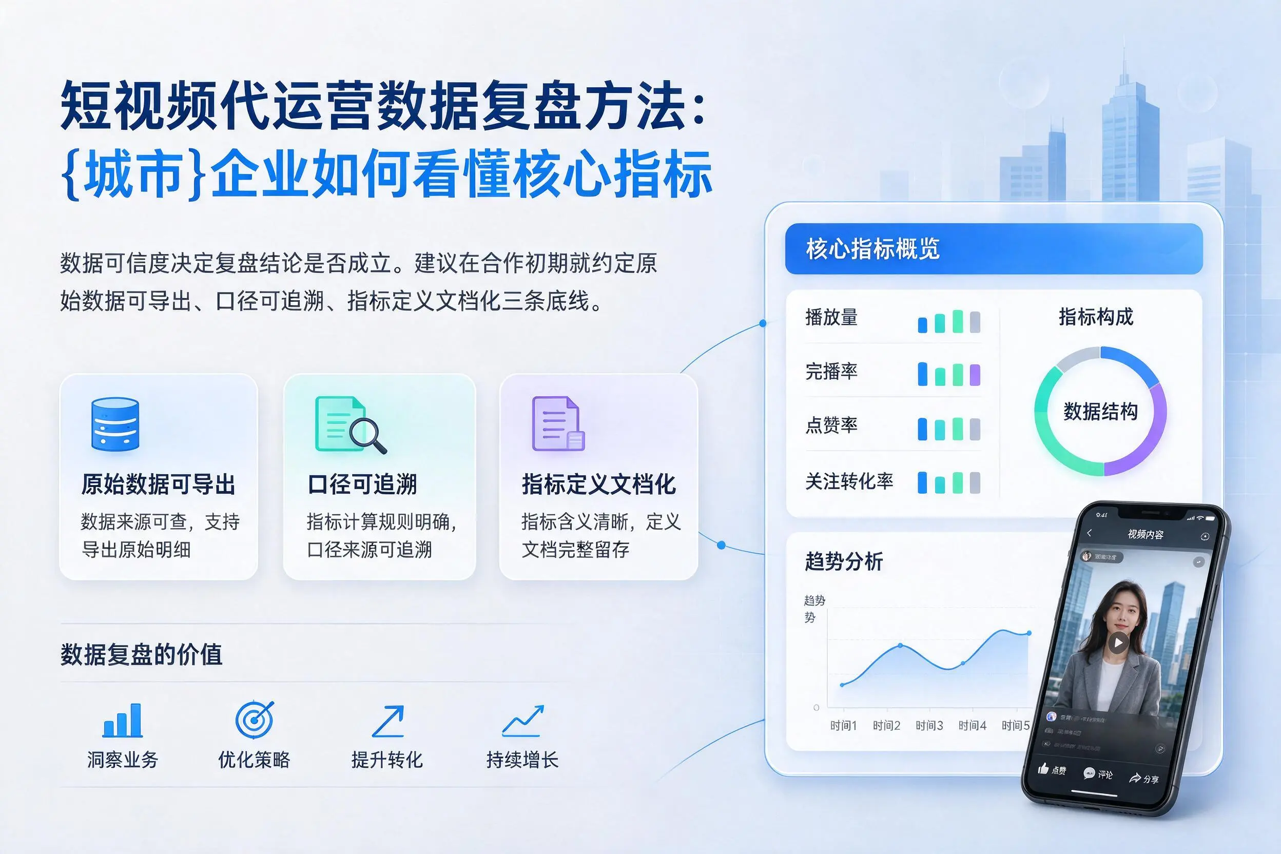 短视频代运营数据复盘方法：丽水企业如何看懂核心指标