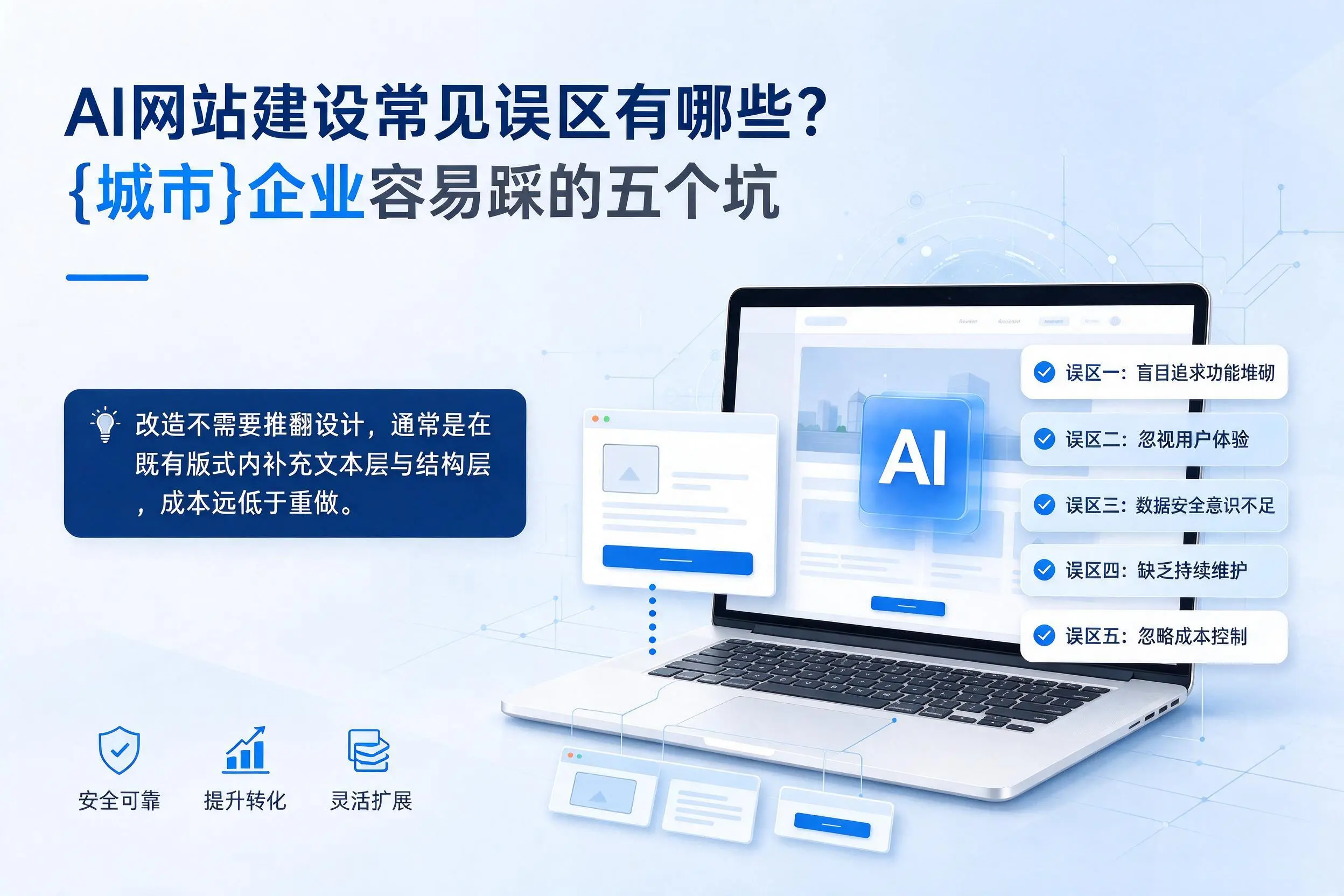 AI网站建设常见误区有哪些？丽水企业容易踩的五个坑