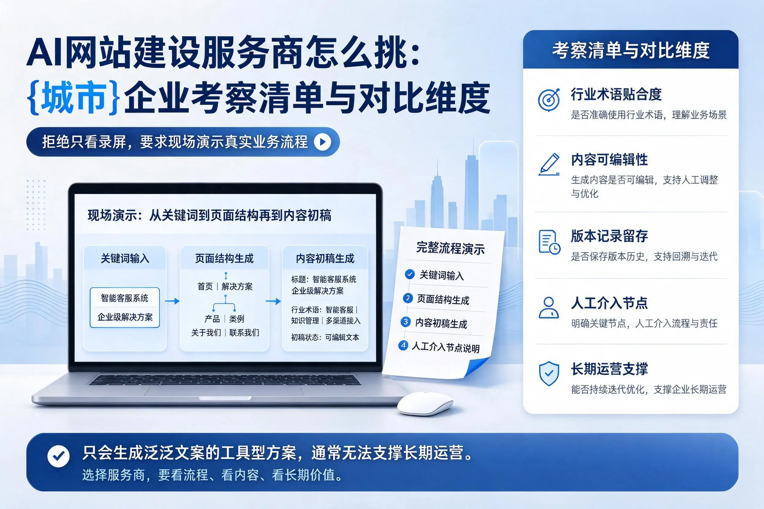 AI网站建设服务商怎么挑:丽水企业考察清单与对比维度