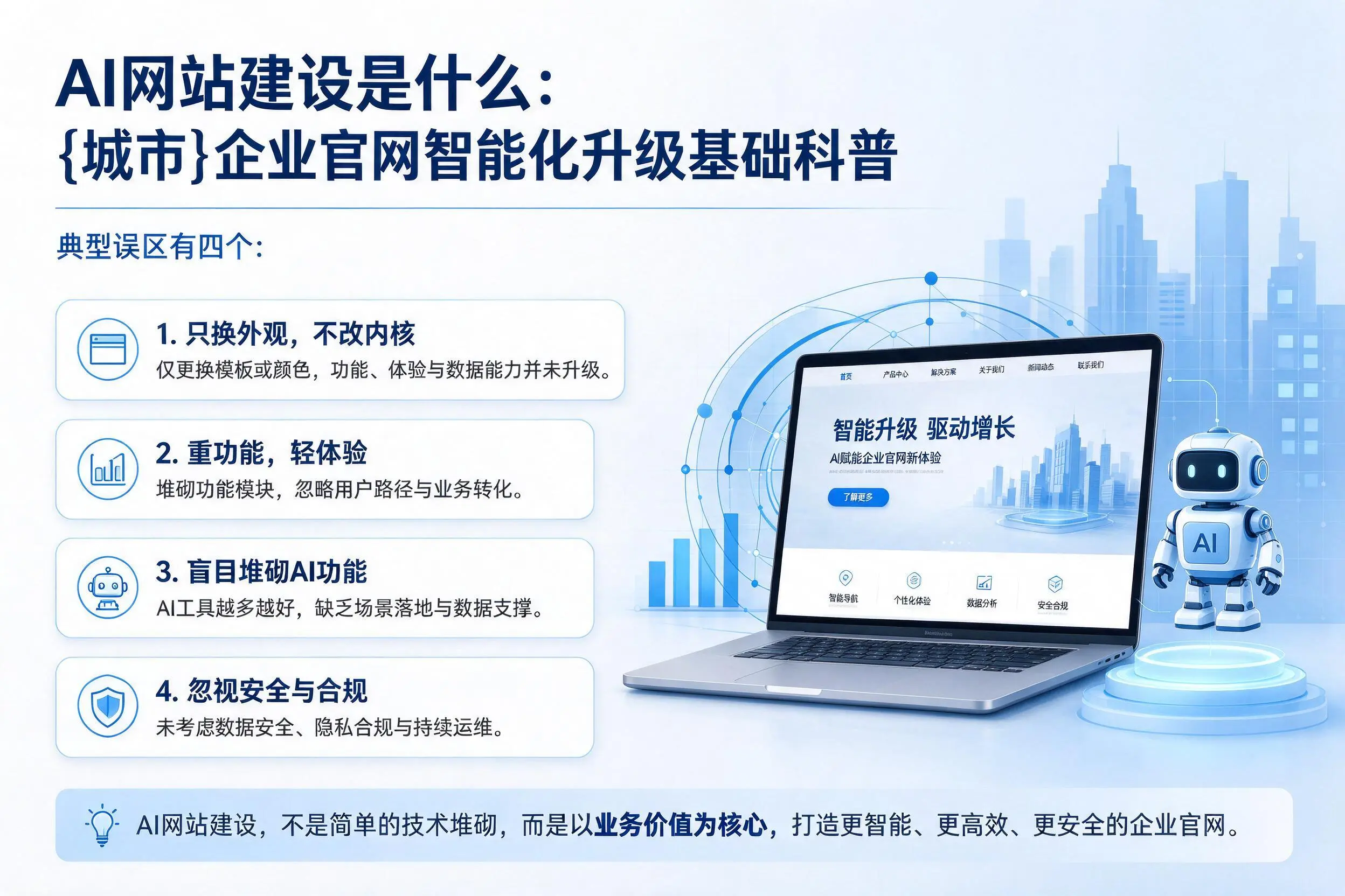 AI网站建设是什么:丽水企业官网智能化升级基础科普