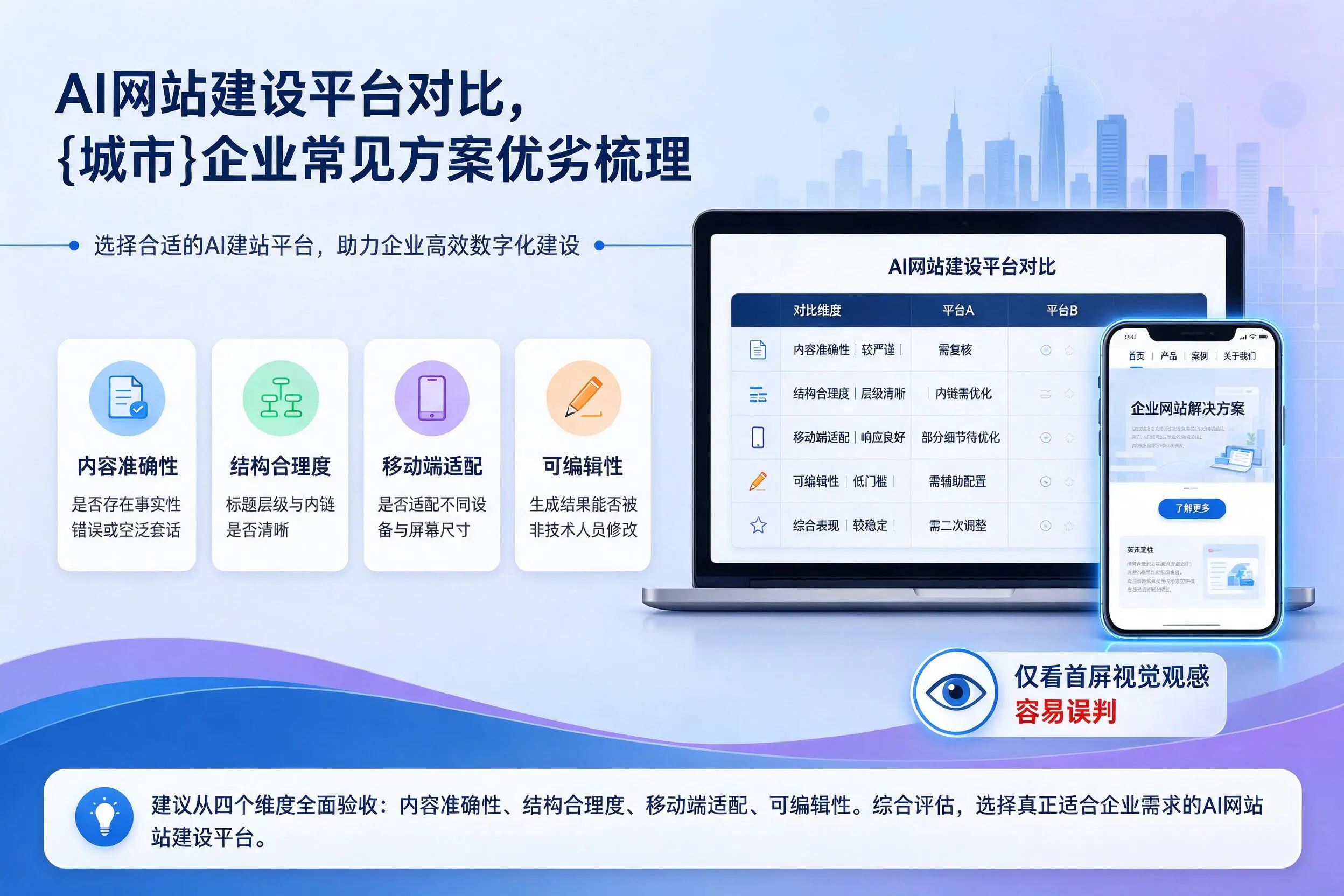 AI网站建设平台对比,丽水企业常见方案优劣梳理
