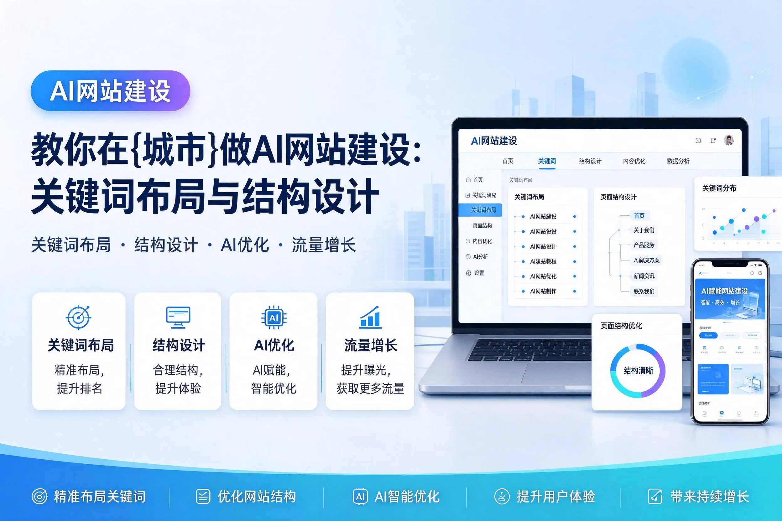 教你在丽水做AI网站建设:关键词布局与结构设计